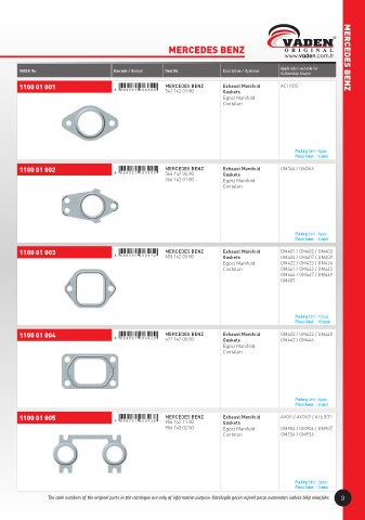 Catalogs auto parts for car and truck