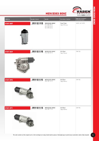 Catalogs auto parts for car and truck