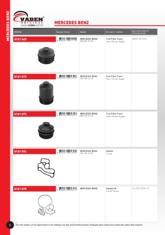 Catalogs auto parts for car and truck