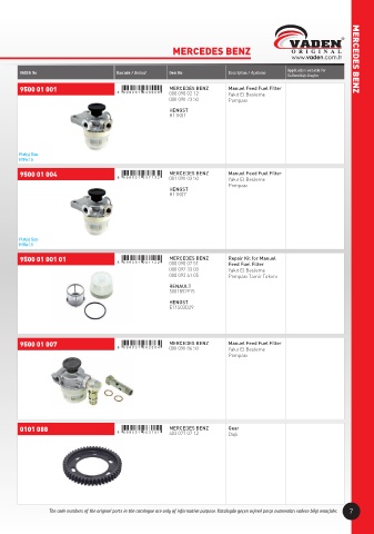 Catalogs auto parts for car and truck