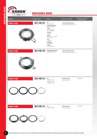 Catalogs auto parts for car and truck