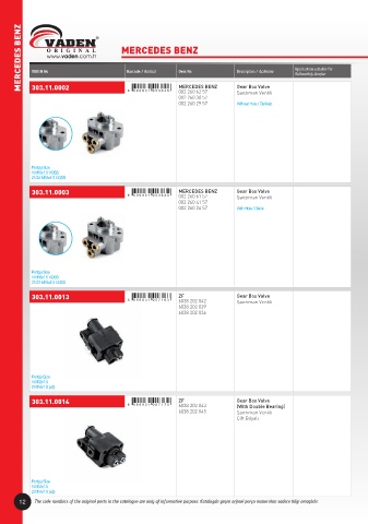 Catalogs auto parts for car and truck