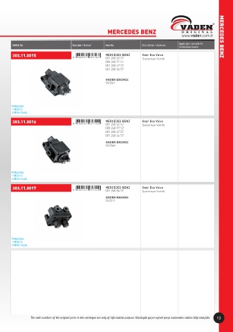 Catalogs auto parts for car and truck