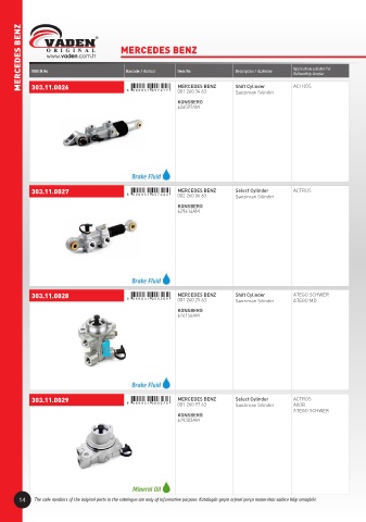 Catalogs auto parts for car and truck