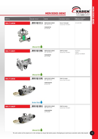 Catalogs auto parts for car and truck