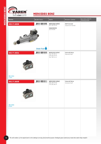 Catalogs auto parts for car and truck