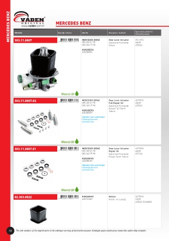 Catalogs auto parts for car and truck