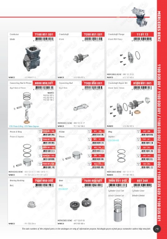 Catalogs auto parts for car and truck