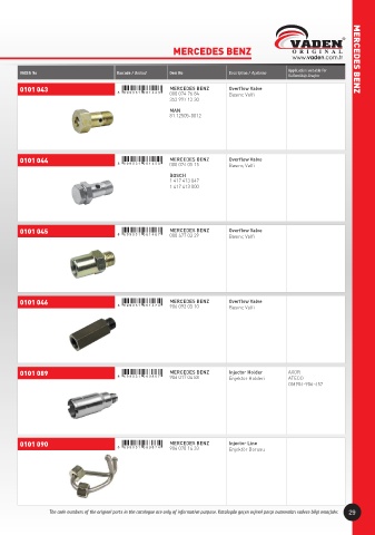 Catalogs auto parts for car and truck