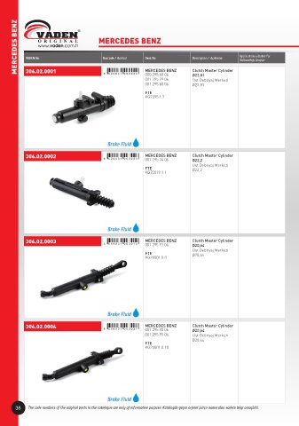 Catalogs auto parts for car and truck