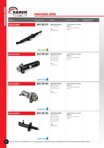 Catalogs auto parts for car and truck