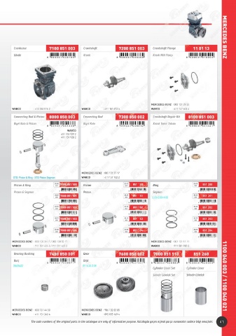 Catalogs auto parts for car and truck