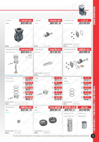 Catalogs auto parts for car and truck