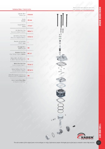 Catalogs auto parts for car and truck