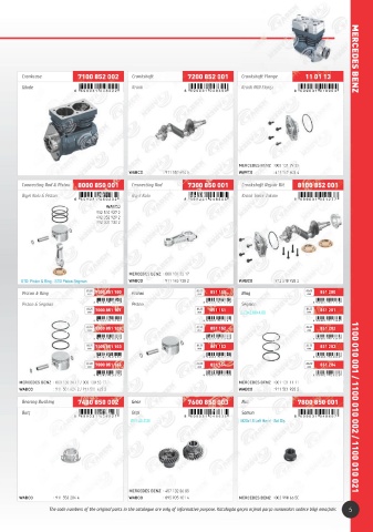 Catalogs auto parts for car and truck