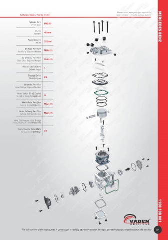 Catalogs auto parts for car and truck