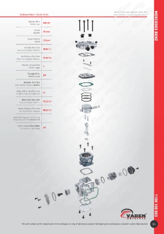 Catalogs auto parts for car and truck