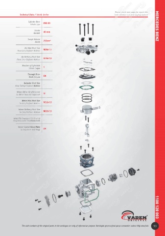 Catalogs auto parts for car and truck