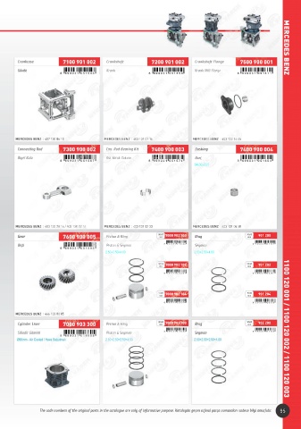 Catalogs auto parts for car and truck