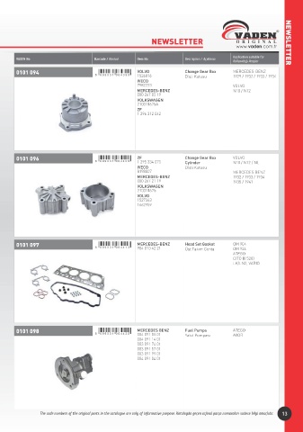 Catalogs auto parts for car and truck