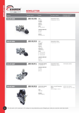 Catalogs auto parts for car and truck