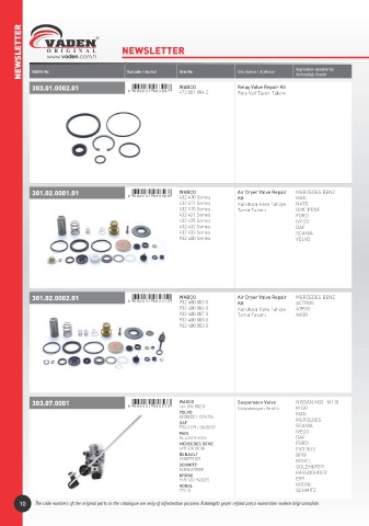 Catalogs auto parts for car and truck