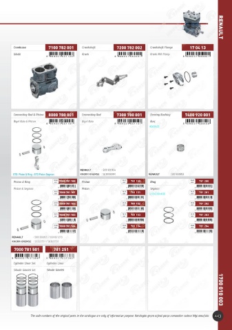 Catalogs auto parts for car and truck