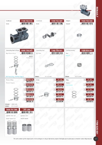 Catalogs auto parts for car and truck