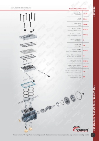 Catalogs auto parts for car and truck