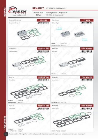 Catalogs auto parts for car and truck