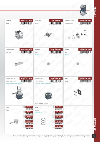 Catalogs auto parts for car and truck