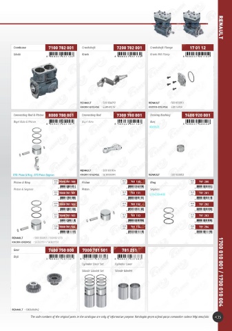 Catalogs auto parts for car and truck