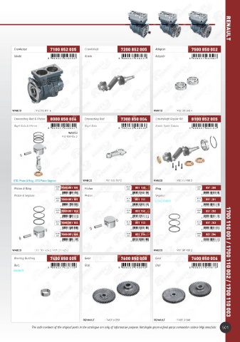 Catalogs auto parts for car and truck