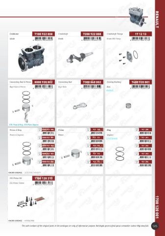 Catalogs auto parts for car and truck