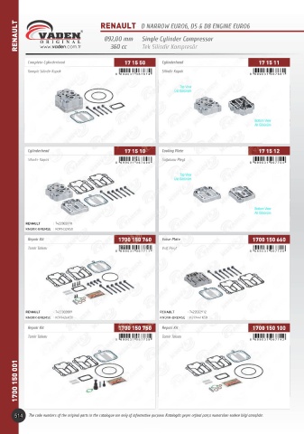 Catalogs auto parts for car and truck