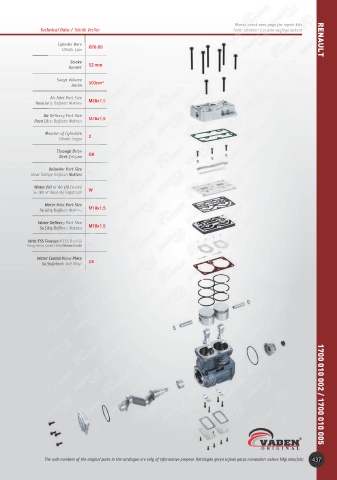 Catalogs auto parts for car and truck