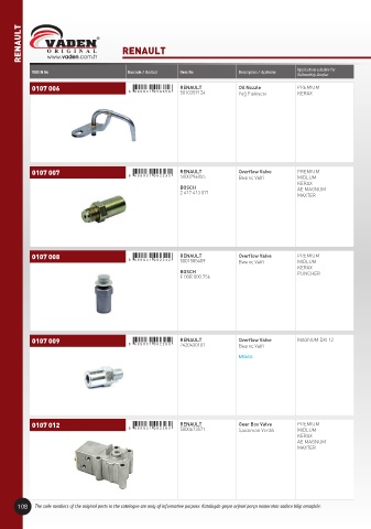 Catalogs auto parts for car and truck