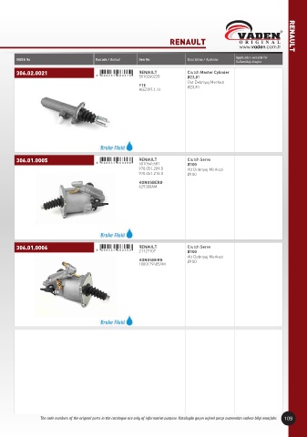 Catalogs auto parts for car and truck