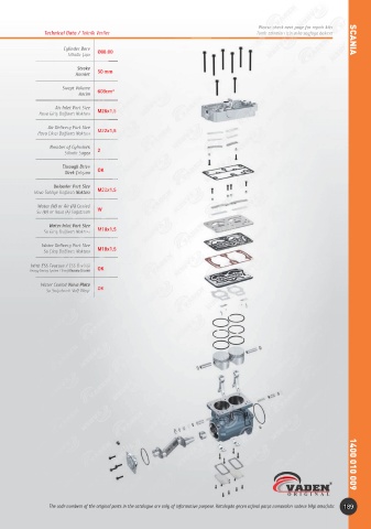 Catalogs auto parts for car and truck