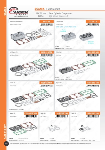 Catalogs auto parts for car and truck