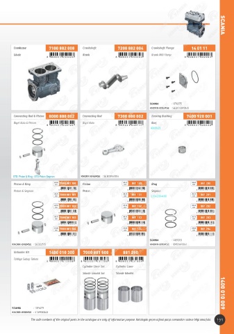 Catalogs auto parts for car and truck