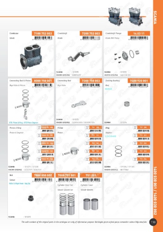 Catalogs auto parts for car and truck