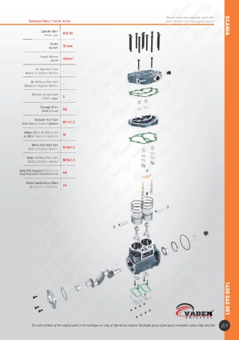 Catalogs auto parts for car and truck