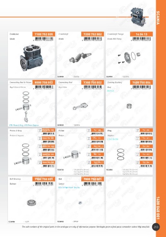 Catalogs auto parts for car and truck