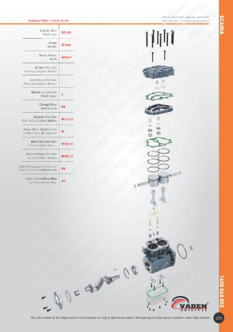 Catalogs auto parts for car and truck