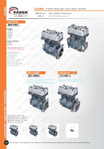 Catalogs auto parts for car and truck