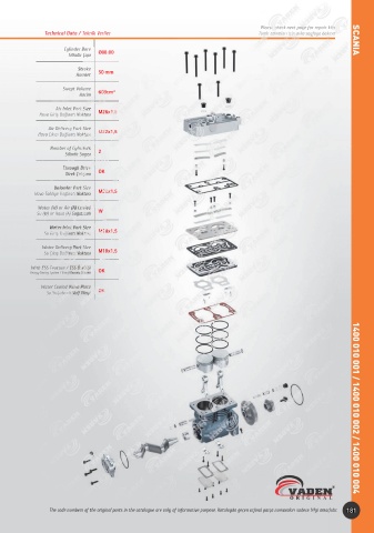 Catalogs auto parts for car and truck