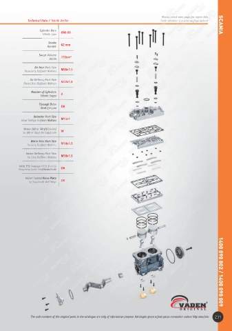 Catalogs auto parts for car and truck