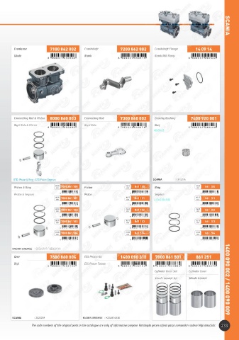 Catalogs auto parts for car and truck