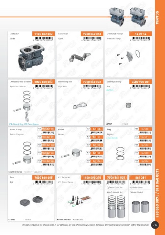 Catalogs auto parts for car and truck